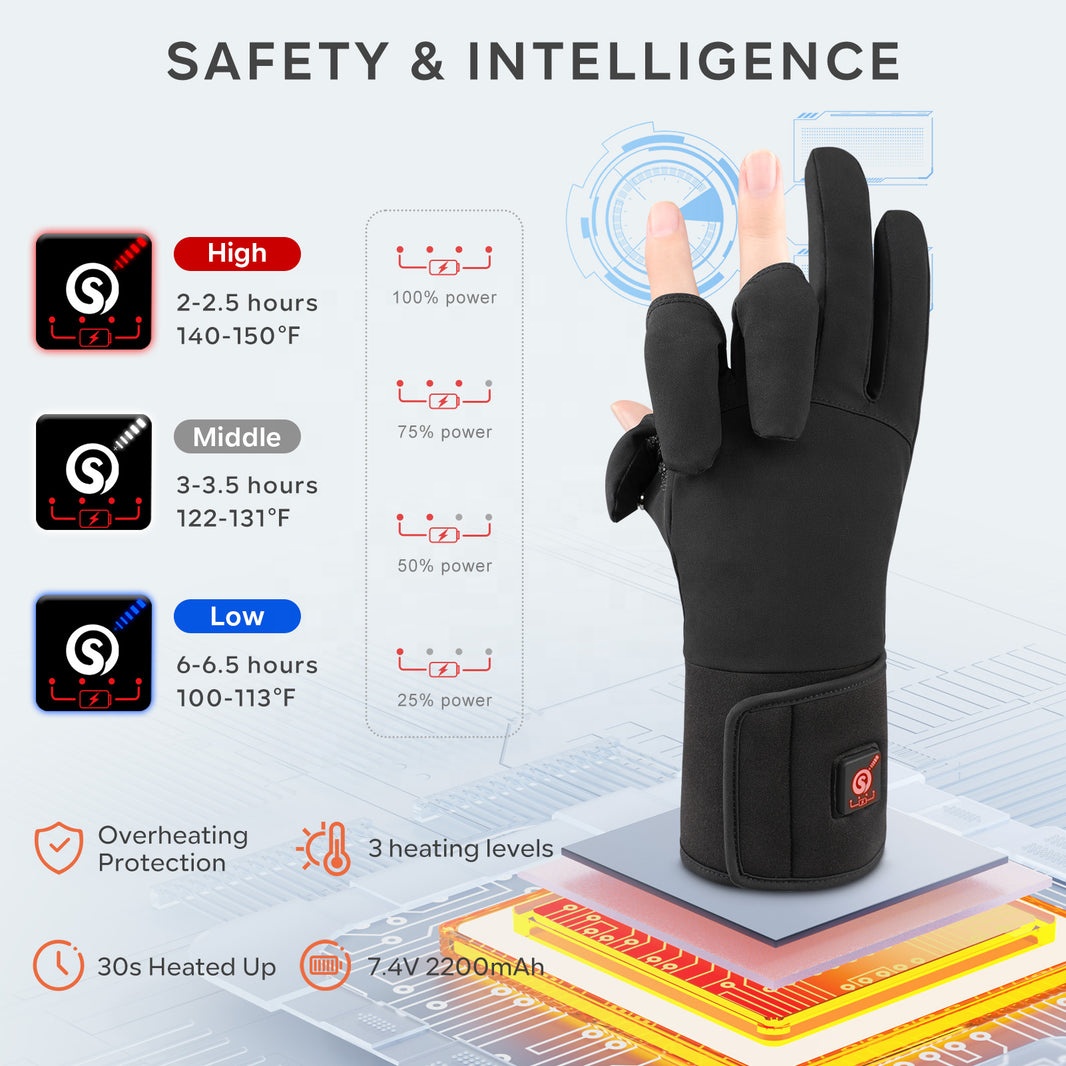 Guantes de pesca para exterior - Fishing Gloves reseña y precio