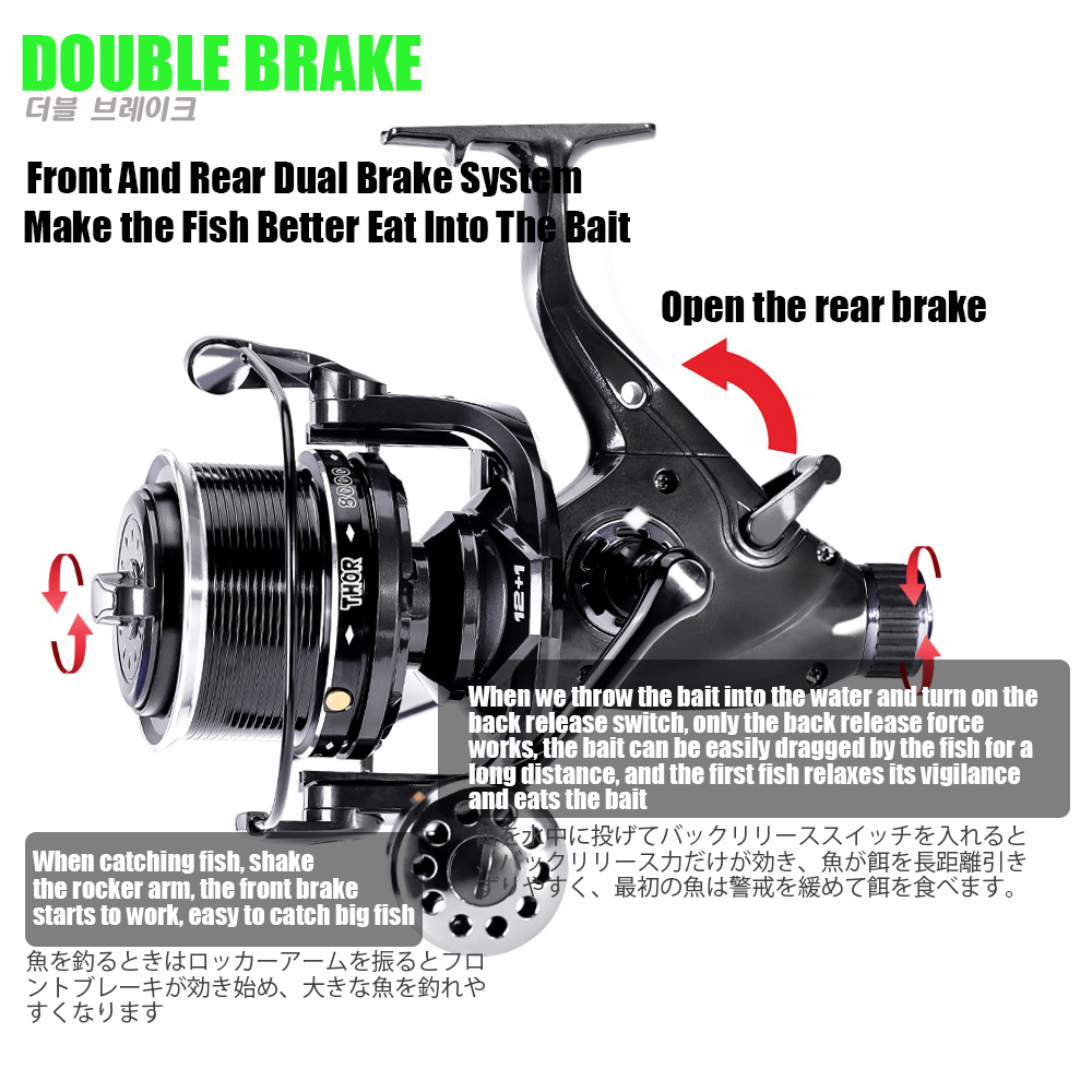 Nuevo Carrete De Pesca De carp - Kastking Reel Zephyr reseña y precio