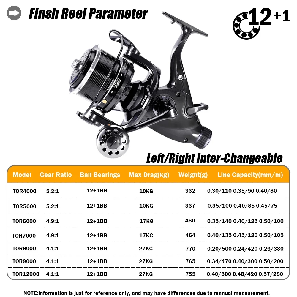 Nuevo Carrete De Pesca De carp - Kastking Reel Zephyr reseña y precio