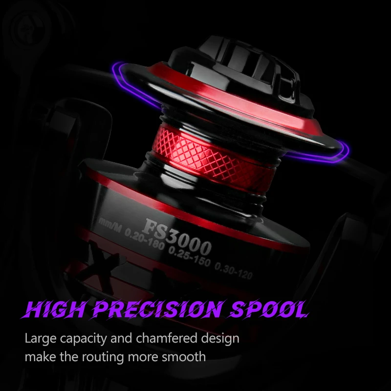Carrete de Pesca Giratorio DEU - Kastking Reel Zephyr reseña y precio