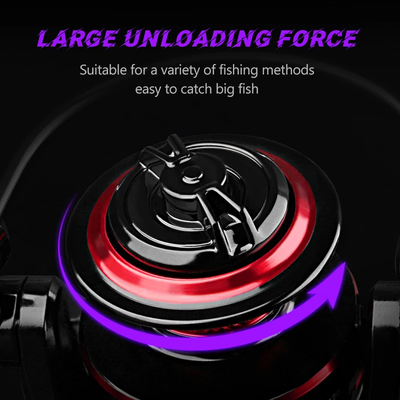 Carrete de Pesca Giratorio DEU - Kastking Reel Zephyr reseña y precio